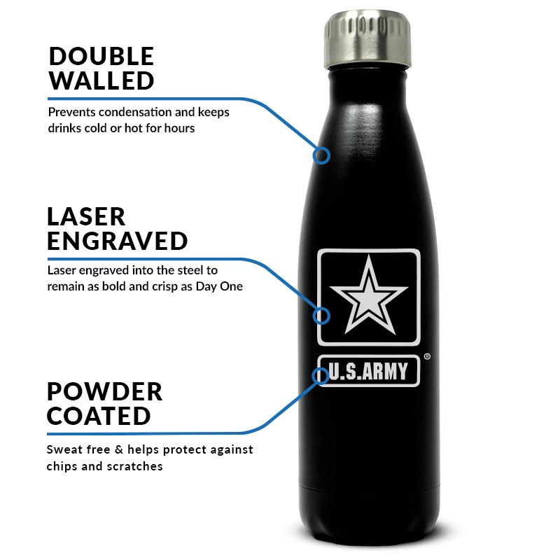 17 oz US Army Black Water Bottle Infographic